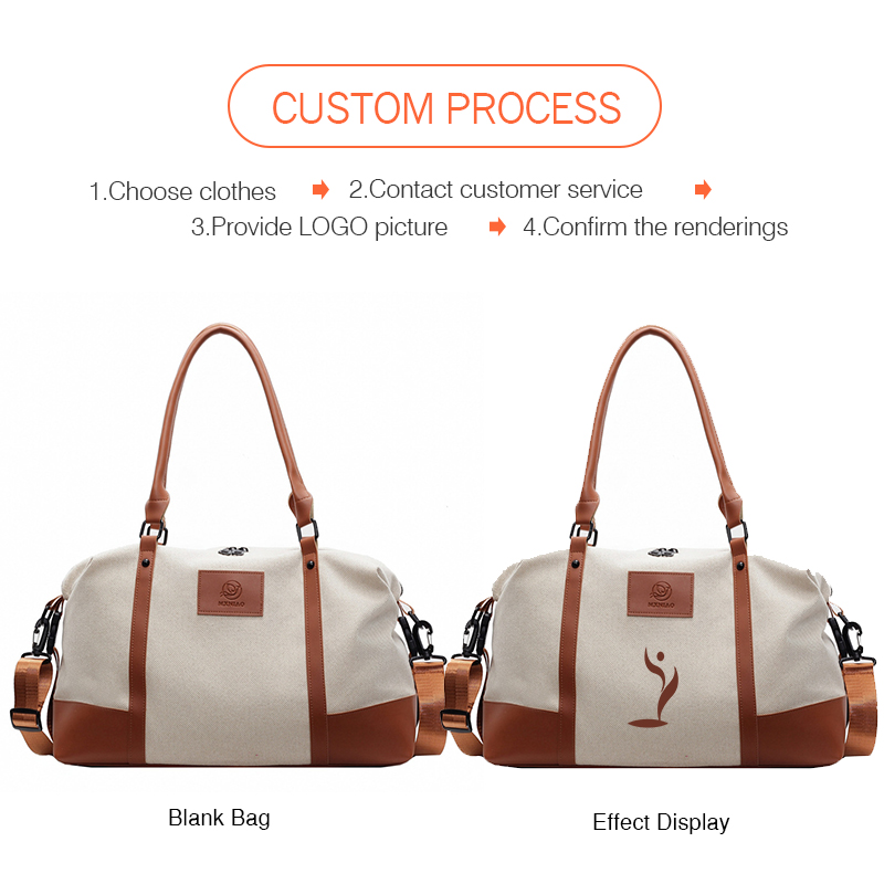 Travel Bag for Men and Women c - Yoga Fitness Photos recension och pris