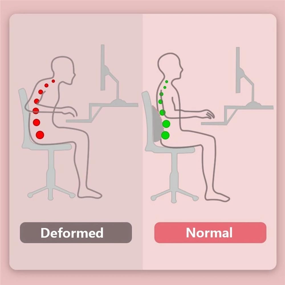 Yoga Back Trainer Lumbar Suppo - Posture Corrector Back recension och pris
